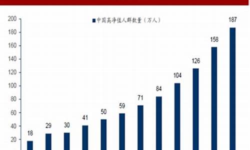 未来白酒市场走势如何？网上购买攻略和行业趋势分析