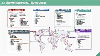 发现潜力：揭秘全球新兴市场中崭露头角的企业